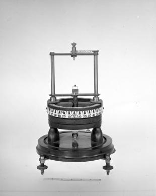galvanometer with moving coil