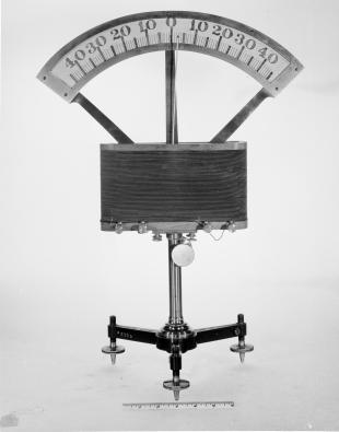 demonstration galvanometer with moving magnet