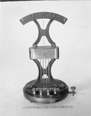 demonstration galvanometer with moving magnet