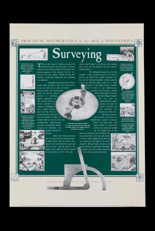 poster on early modern surveying, Whipple Museum of the History of Science