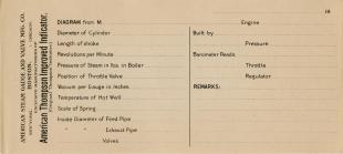 steam engine indicator diagram cards